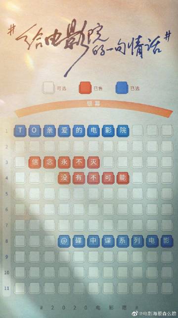 找人做仿真托福成绩单